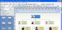 Edraw Organizational Chart