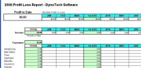 Profit Loss Report Spreadsheet