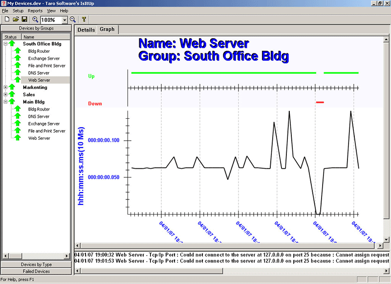 Isitup Network Monitor Download