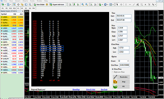 Free Ex4 To Mq4 Decompiler Software Developer