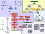 MindFusion.Diagramming for ASP.NET MVC Screenshot