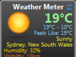 Weather Meter Screenshot