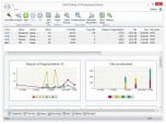 O&O Defrag Professional Edition