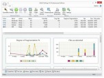 O&O Defrag Professional Edition Screenshot