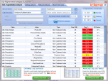 SQL Fragmentation Analyzer Screenshot