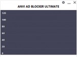 Anvi AD Blocker Ultimate