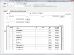 TopAffPro Keyword Manager