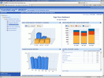 CARDIOLOG ANALYTICS