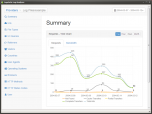 Logstatic Log Analyzer Screenshot