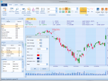 CandleScanner Intraday Screenshot