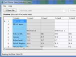 FD Split Excel Master Table