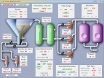 AggreGate SCADA/HMI for Linux Screenshot