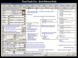 Visual Family Tree Maker Screenshot