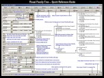 Visual Family Tree Maker