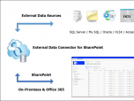 External Data Connector for SharePoint Screenshot