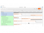 Virto SharePoint Gantt Chart Web Part