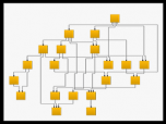 NOV Diagram for .NET Screenshot