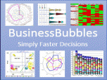 BusinessBubbles Screenshot