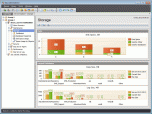 EMS SQL Administrator Free for SQL Server