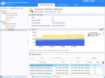 Quick Maintenance and Backup for MS SQL