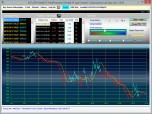 TrendProphecy Ultimate SP