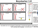 keystarter Screenshot