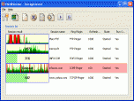 NetWatcher Screenshot