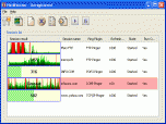 NetWatcher