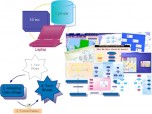 Amazing Visio for Microsoft Visio Screenshot