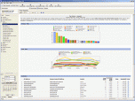 Surfstats Log Analyzer Screenshot