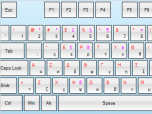 Virtual Keyboard for WPF