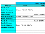 Dispatch Nurses to Hospitals with Excel Screenshot