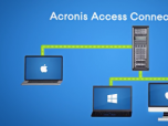 Acronis Files Connect