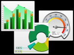 Nevron Vision for SSRS