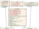 cpcc - cross platform C++ classes Screenshot