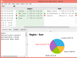 Pivot Table