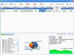 GSA Platform Identifier