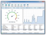 SysGauge Server