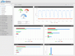 Revulytics Usage Intelligence, Win .NET