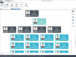 Edraw OrgCharting Screenshot