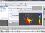 Visual Options Analyzer