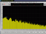 Spectrum Analyzer pro