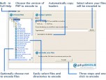 phpSHIELD PHP Encoder Screenshot