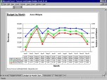 Forecast and Budget Builder Excel Screenshot
