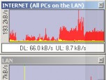 MING Bandwidth Monitor Screenshot