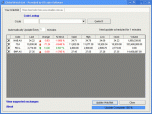 Global Stock Trading Watch List