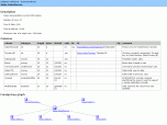 SqlSpec Screenshot