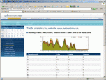 Site Traffic Stats Engine MySQL Edition