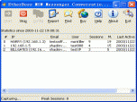 EtherBoss MSN Monitor, MSN Sniffer Screenshot