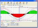 Natural Biorhythms Screenshot